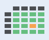Präzisionsflachstahl Katalogabmessungen/Präzisionsflachstahl aus Katalog in Legierung 1.1730 (C45U / ES ULW 65 / C45W)